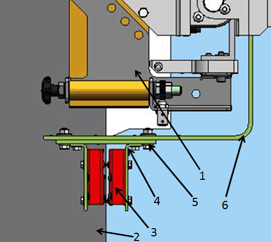 Atex2 Variante