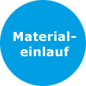 Materialeinlauf