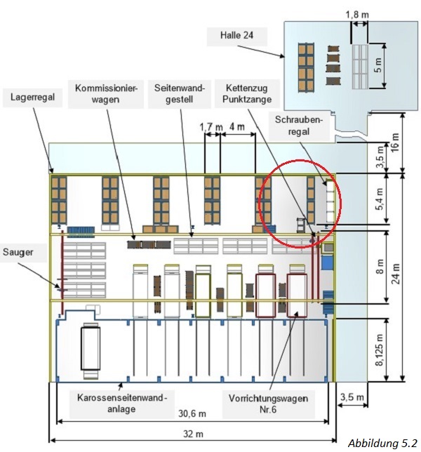 Hallenkonstruktion